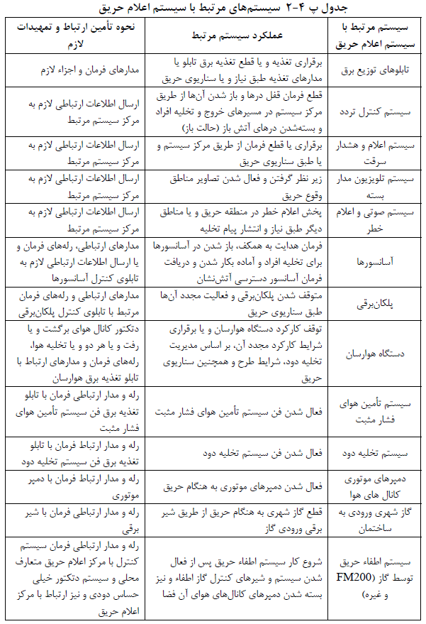 تصویر 1