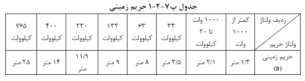تصویر 1