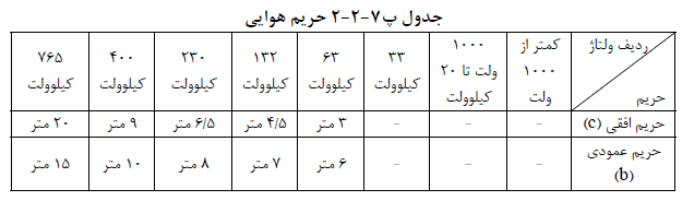 تصویر 2