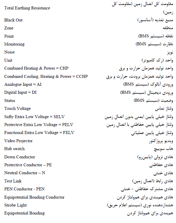 تصویر 5