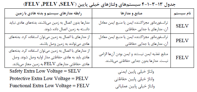 تصویر 1