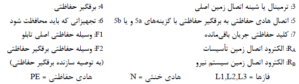 تصویر 3