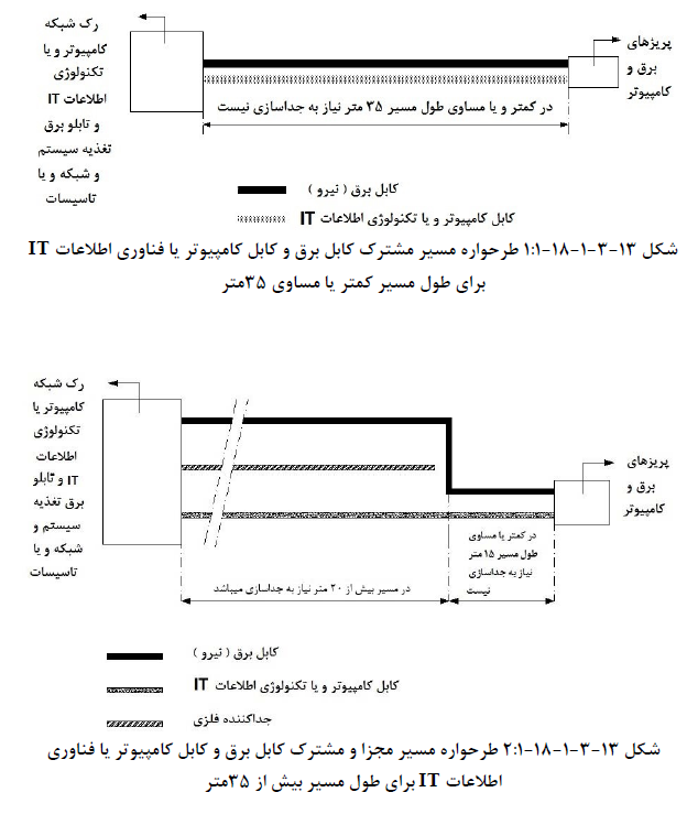 تصویر 6