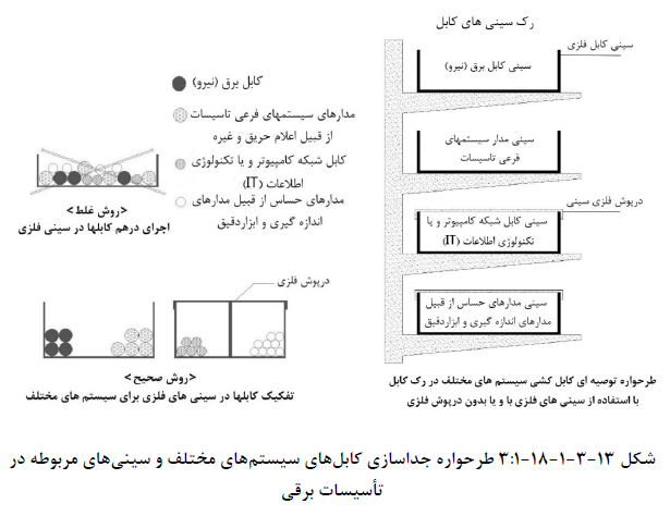 تصویر 7