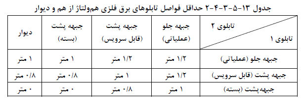 تصویر 9