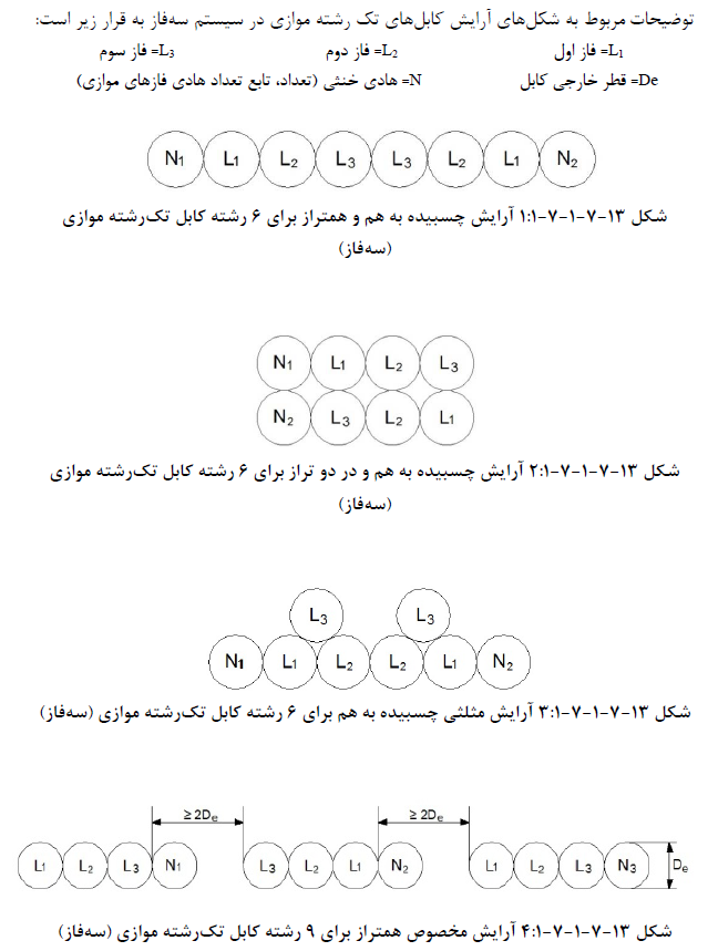 تصویر 3