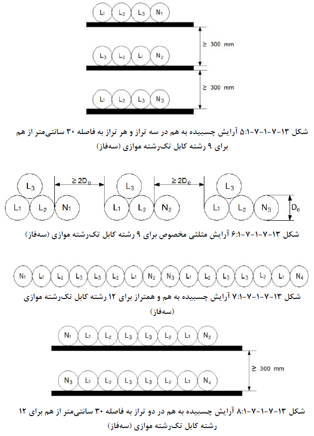 تصویر 4