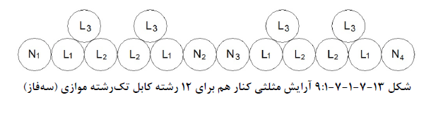 تصویر 5