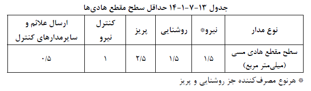 تصویر 6