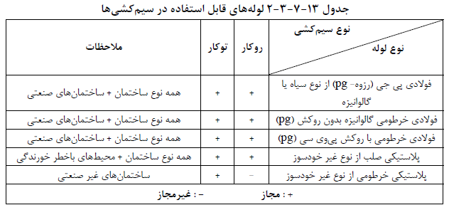 تصویر 1