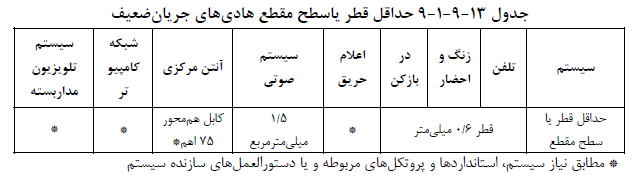 تصویر 2