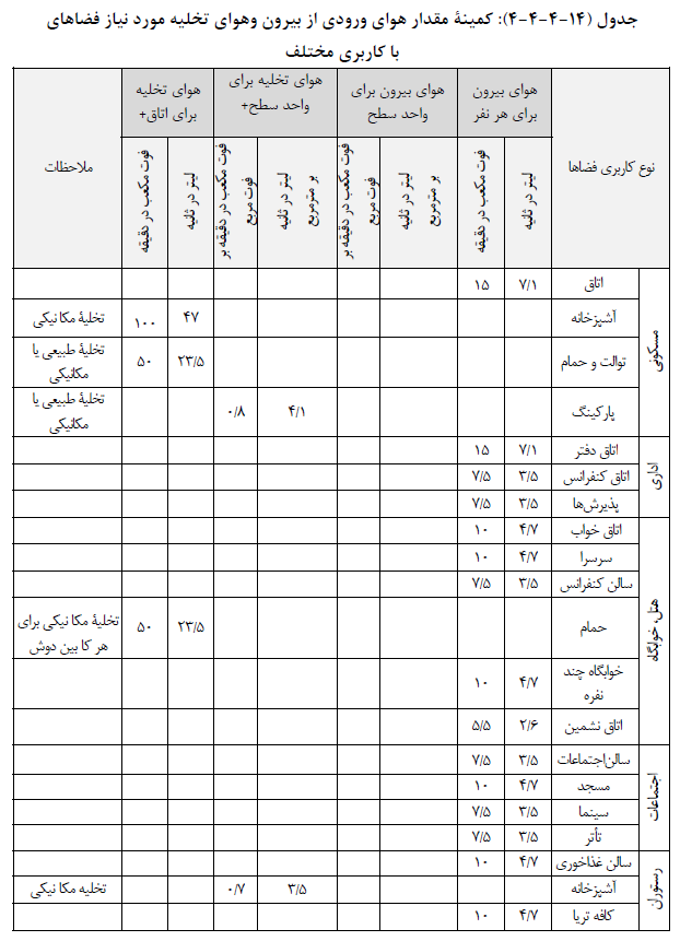 تصویر 1