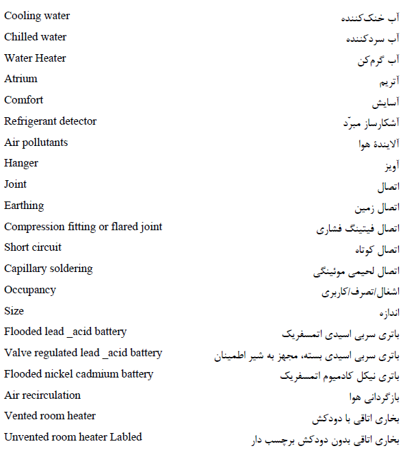 تصویر 1