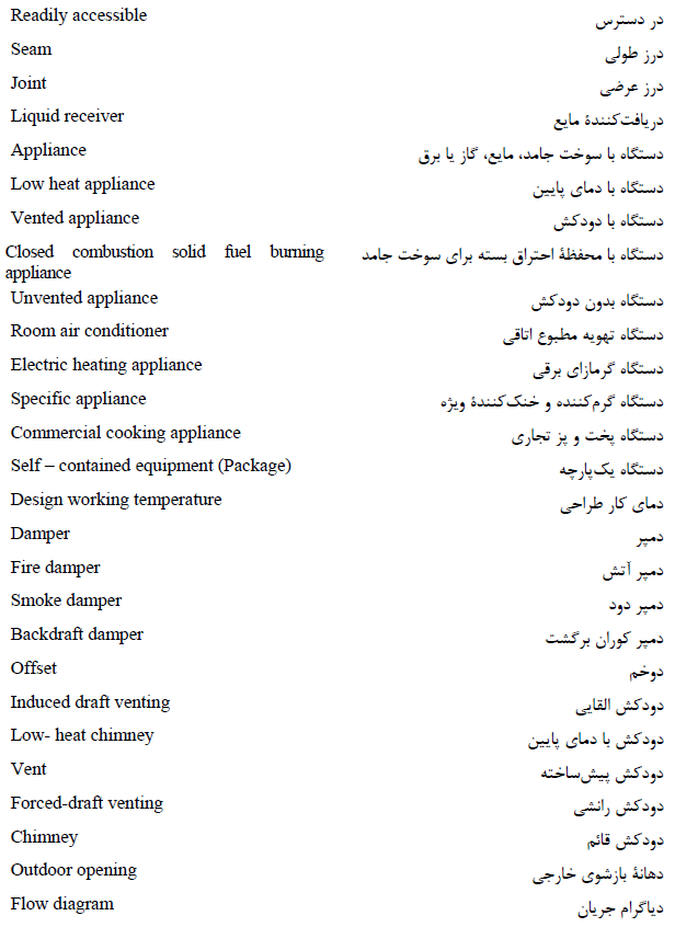 تصویر 3