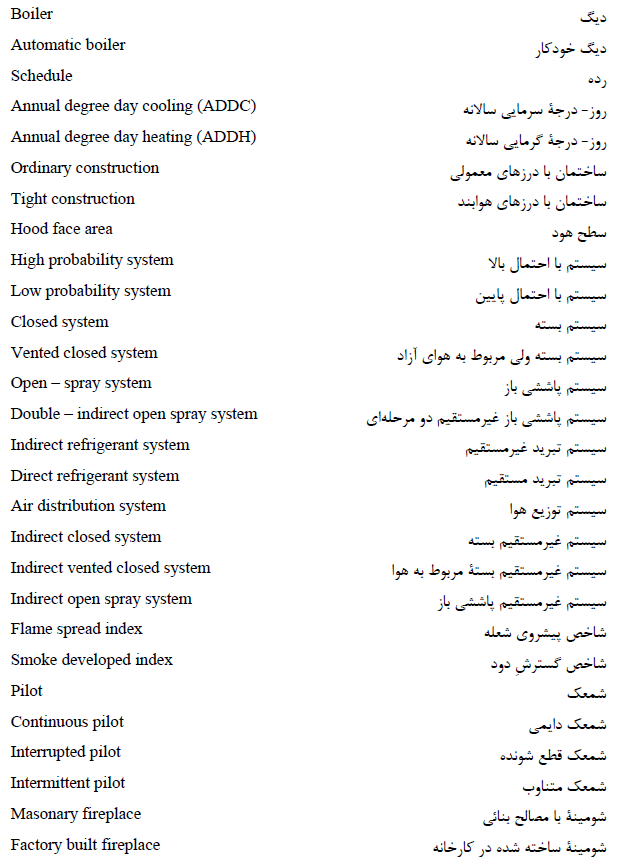 تصویر 4