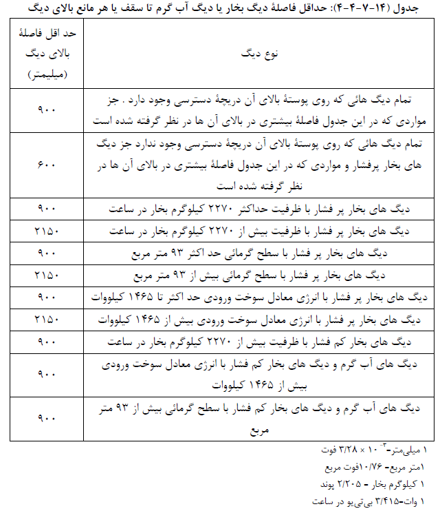 تصویر 1