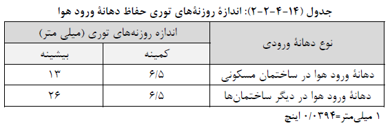 تصویر 1