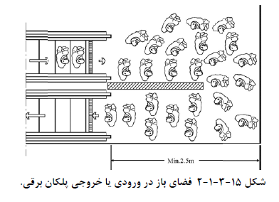 تصویر 1