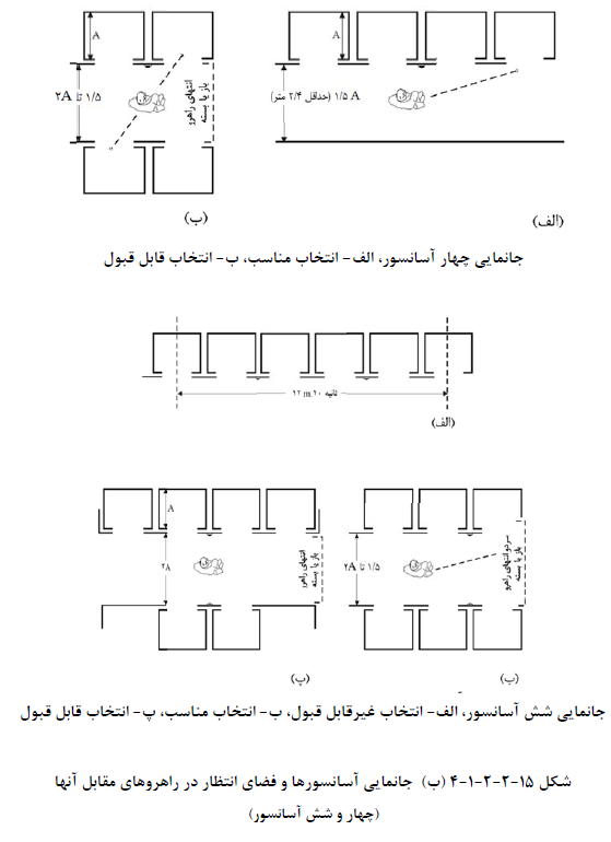 تصویر 3