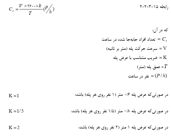 تصویر 1