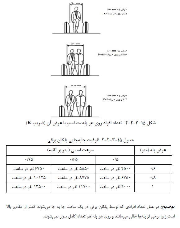 تصویر 2
