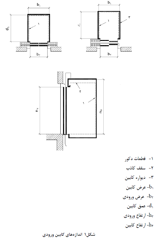 تصویر 5