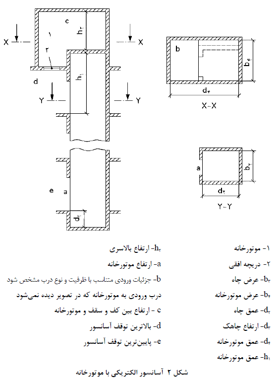 تصویر 6