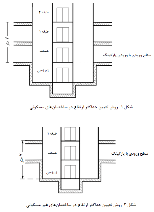 تصویر 1