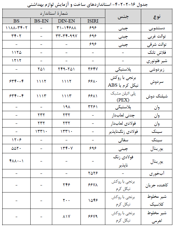 تصویر 1