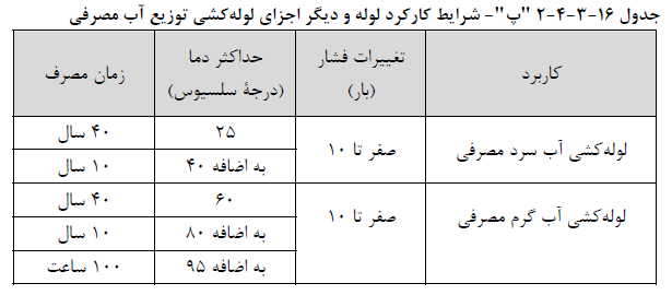 تصویر 1