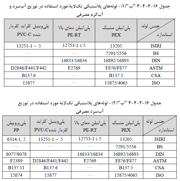 تصویر 3