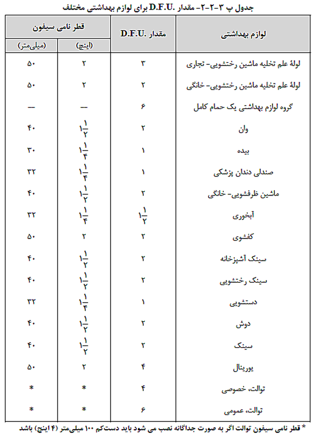 تصویر 1