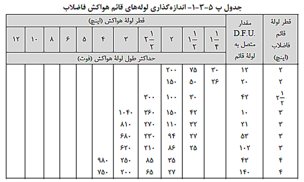 تصویر 1