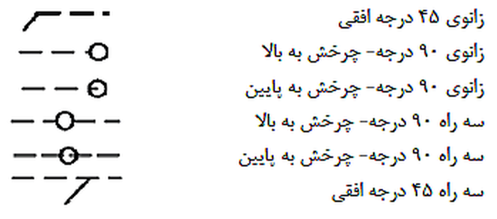 تصویر 2