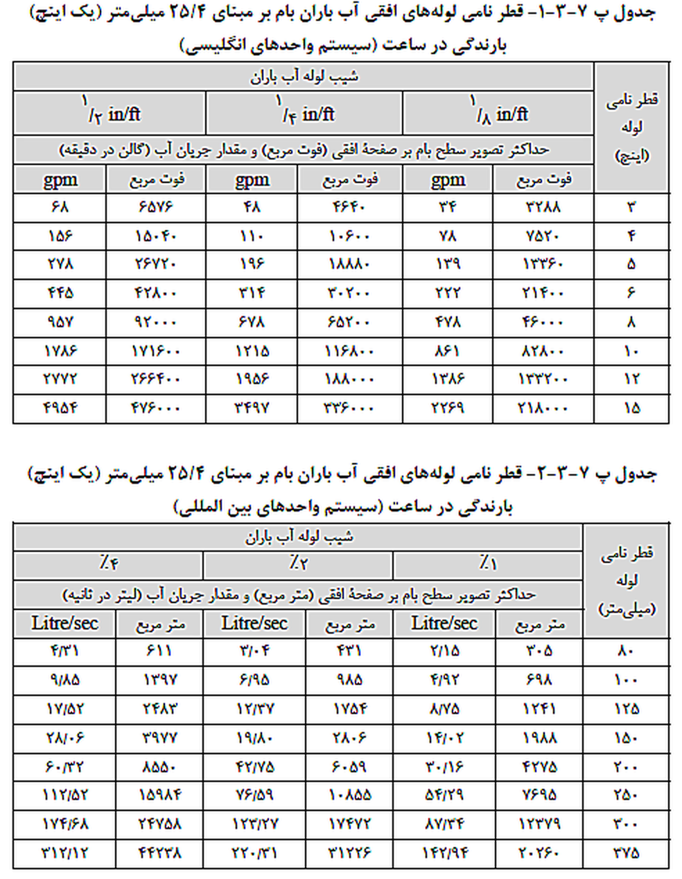 تصویر 1