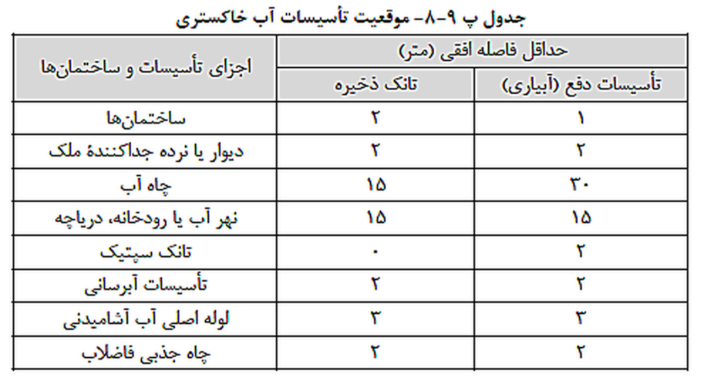تصویر 1