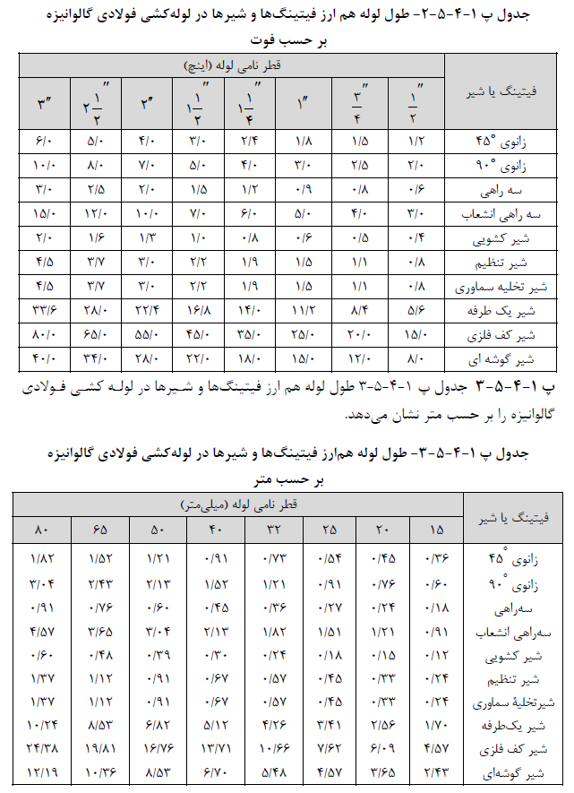 تصویر 6