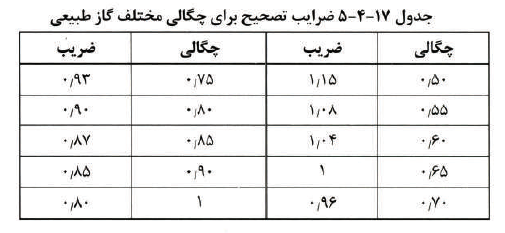 تصویر 2