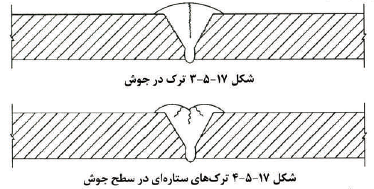 تصویر 3