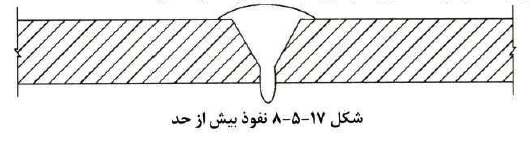 تصویر 6