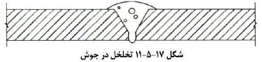 تصویر 8