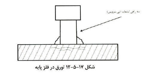 تصویر 9