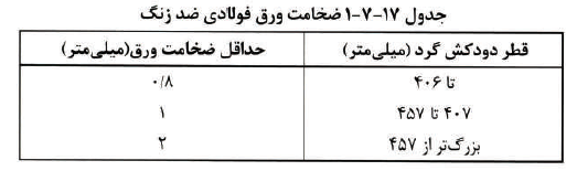 تصویر 1