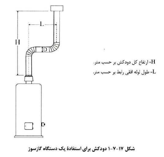 تصویر 1