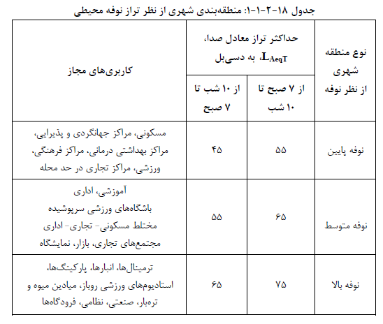 تصویر 1