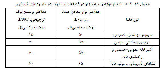 تصویر 1