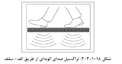 تصویر 10