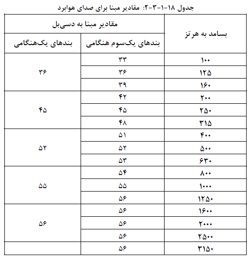 تصویر 15