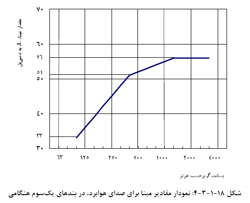 تصویر 16