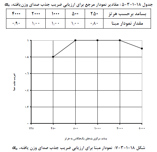 تصویر 24